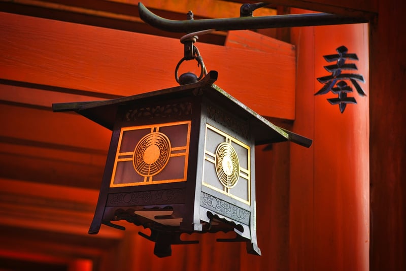 Japanese Temple in Kyoto